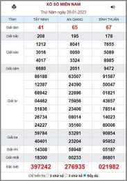 giao diện app xổ số kiến thiết miền nam ngày 12 tháng 01