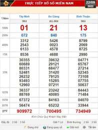 giao diện app xổ số kiến thiết ngày 22 tây