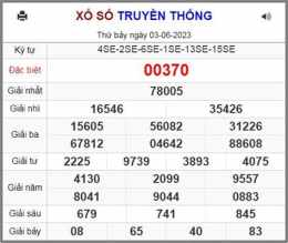 giao diện app xổ số kiến thiết thứ 3