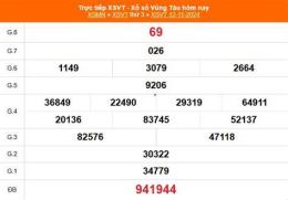 giao diện app xổ số kiến thiết vũng tàu ngày 26 tháng 5