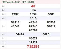 giao diện app xổ số kon tum 21 tháng 6