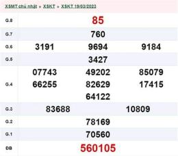 giao diện app xổ số kon tum 26 tháng 10