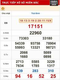 giao diện app xổ số kon tum khánh hòa huế