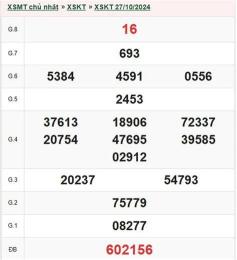giao diện app xổ số kon tum ngày mùng 7 tháng 12