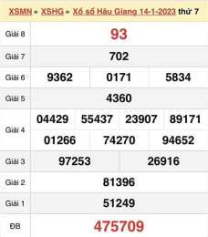 giao diện app xổ số long an 14/2