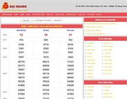 giao diện app xo so long an hang tuan