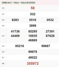 giao diện app xổ số long an ngày 11 tháng 04 năm 2006