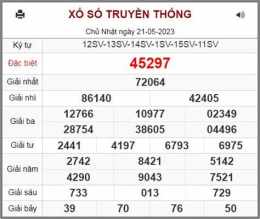 giao diện app xổ số miền bắc 21