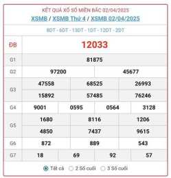 giao diện app xổ số miền bắc 4 tháng 8
