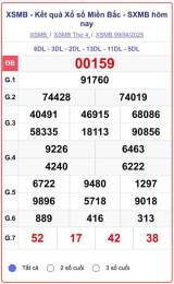giao diện app xổ số miền bắc miền trung thứ ba hàng tuần