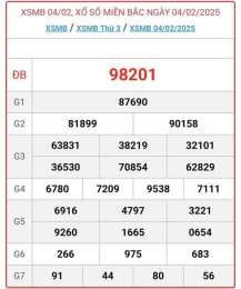 giao diện app xổ số miền bắc ngày 24 tháng 6 năm 2025