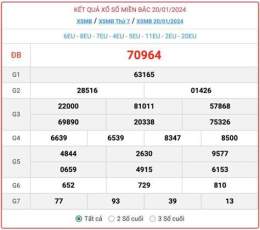 giao diện app xổ số miền bắc ngày 7 tháng 4 năm 2026