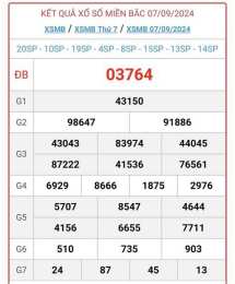 giao diện app xổ số miền bắc tháng 10