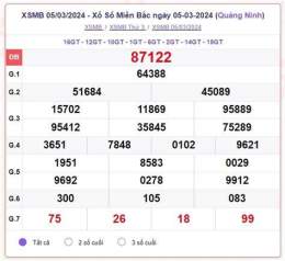 giao diện app xổ số miền bắc thứ 7 minh ngọc hàng tuần