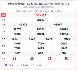 giao diện app xổ số miền bắc thứ tư vừa rồi