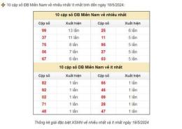 giao diện app xổ số miền nam 18/5/2026