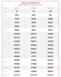 giao diện app xổ số miền nam 22/3/2026