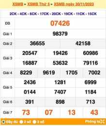 giao diện app xổ số miền nam bắc thứ bảy