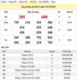 giao diện app xổ số miền nam mùng 10 tháng 10