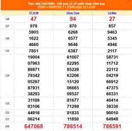 giao diện app xổ số miền nam ngày 19 tháng 05 năm 2026
