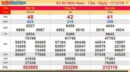 giao diện app xổ số miền nam ngọc