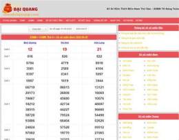 giao diện app xo so mien nam thu 6 hang