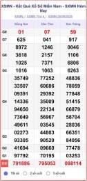 giao diện app xổ số miền nam thứ hai đài đồng tháp