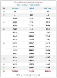 giao diện app xổ số miền namxsmn