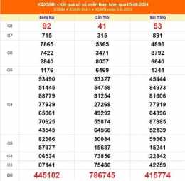 giao diện app xổ số miền thứ sáu