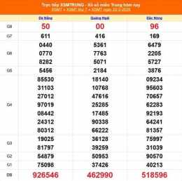 giao diện app xổ số miền trung ngày 23 tháng 11 năm 2025