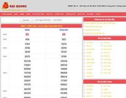 giao diện app xo so mien trung t3
