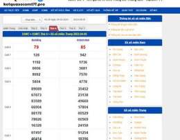 giao diện app xo so mien trung thu 4 h