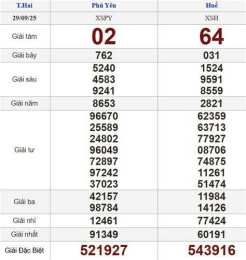 giao diện app xổ số mở ngày thứ hai