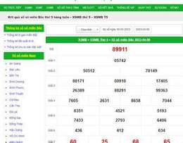 giao diện app xo so mt thu 5 hang tuan minh ngoc