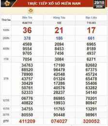 giao diện app xổ số ngày 10 tháng 04 năm 2006