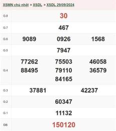 giao diện app xổ số ngay 13 10