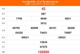 giao diện app xổ số ngày 13 tây tháng 6