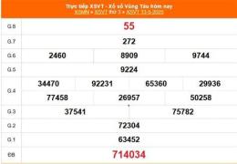giao diện app xổ số ngày 13/1/2026