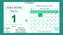 giao diện app xổ số ngày 14 tháng 2 năm 2006