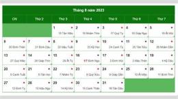 giao diện app xổ số ngày 16 tháng 8 năm 2006