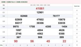giao diện app xổ số ngày 17 tây tháng 8