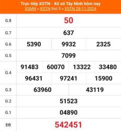 giao diện app xổ số ngày 19 tây tháng 6