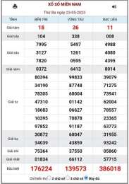 giao diện app xổ số ngày 23/6/2026