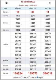 giao diện app xổ số ngày 23/8/2026