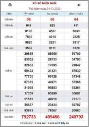 giao diện app xổ số ngày 24/6/2026