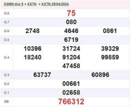 giao diện app xổ số ngày 25 tây tháng 04