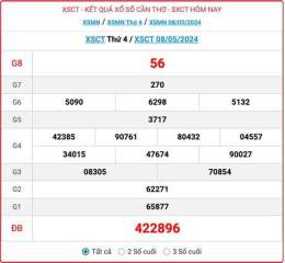 giao diện app xổ số ngày 29/5/2026