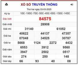giao diện app xổ số ngày 31/3/2026