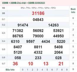 giao diện app xổ số ngày 6/2