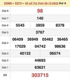giao diện app xổ số ngày thứ sáu ba đài